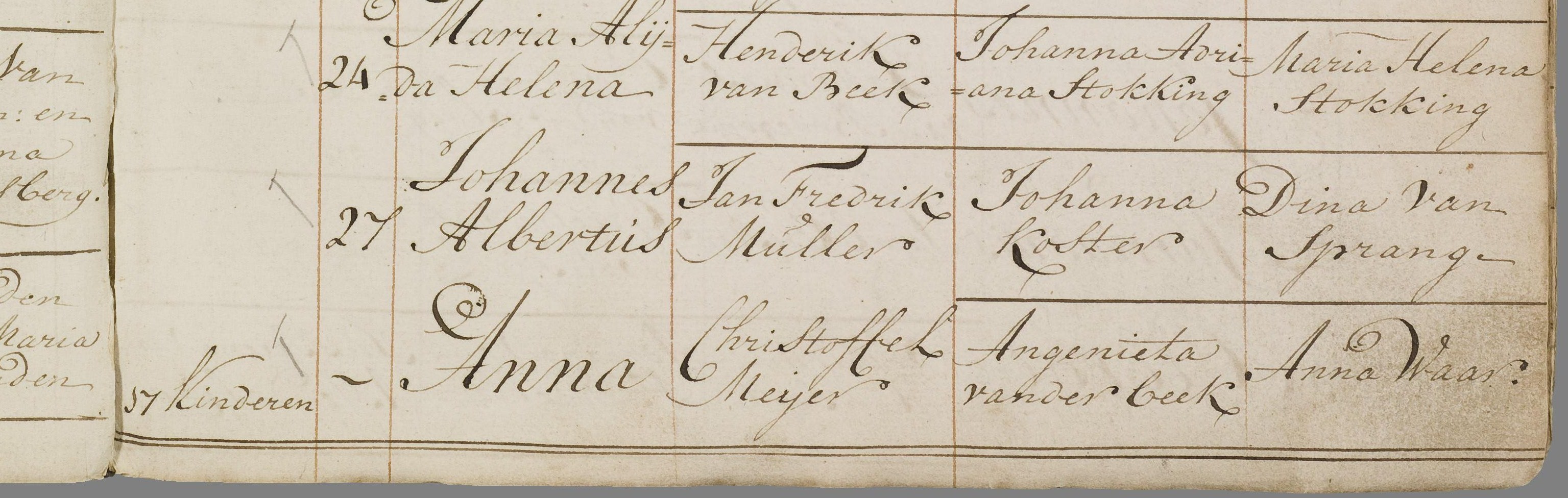 Klik voor foto in apart venster muller_johannes_27-02-1782_doopakte.jpg