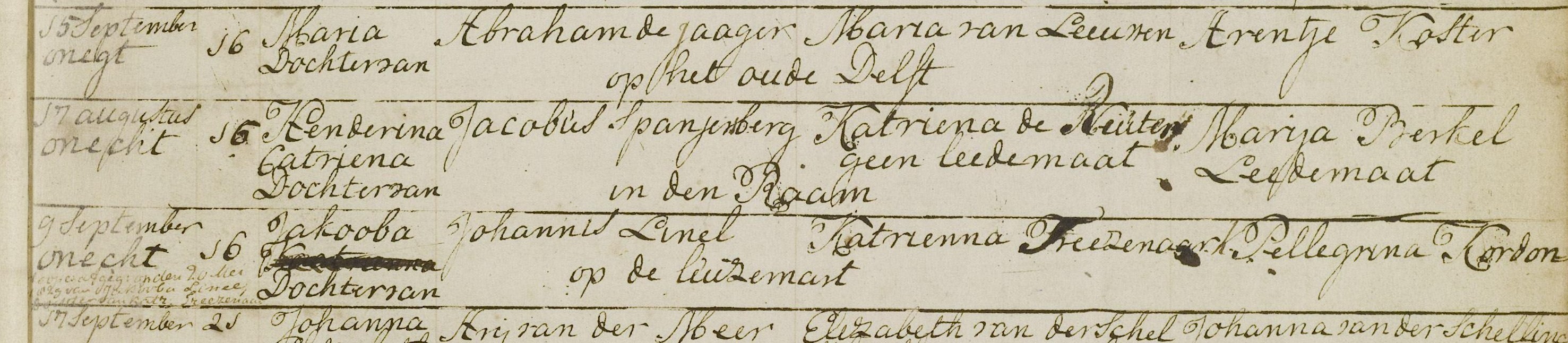 Klik voor foto in apart venster spanjersberg_henderina_17-08-1800_doopakte.jpg