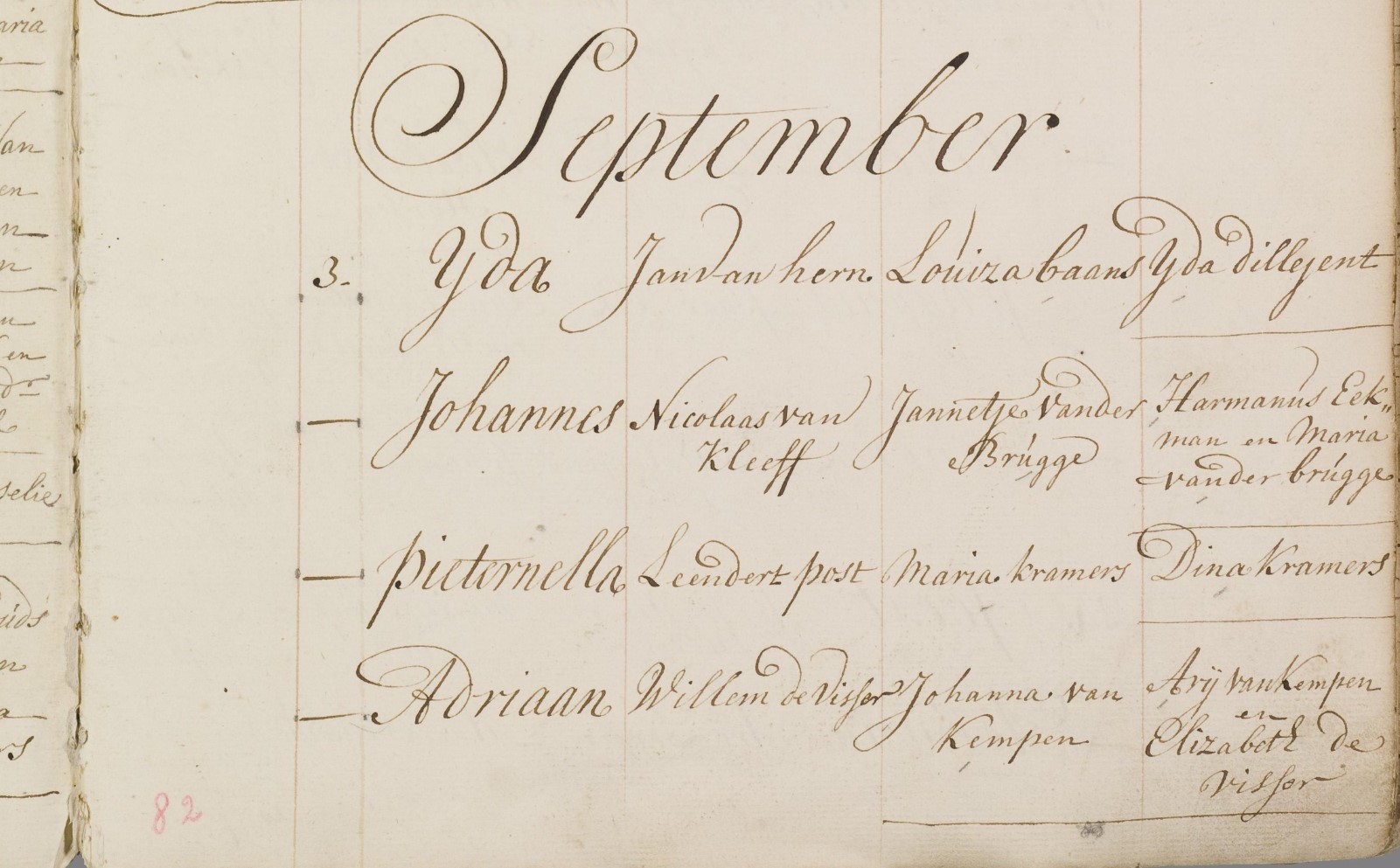 Klik voor foto in apart venster de_visser_adriaan_03-09-1750_doopakte.jpg