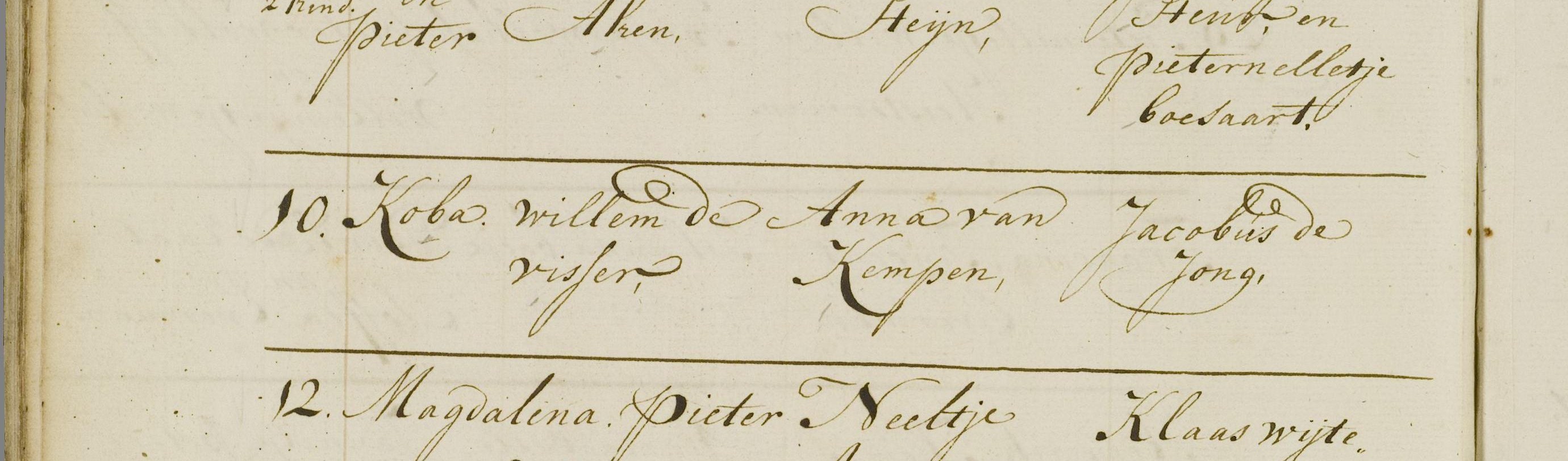 Klik voor foto in apart venster de_visser_koba_10-02-1743_doopakte.jpg