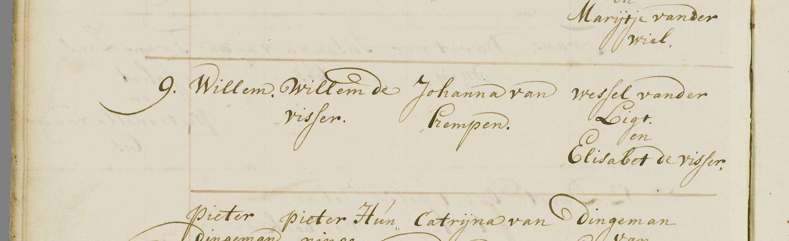 Klik voor foto in apart venster de_visser_willem_09-08-1739_doopakte.jpg