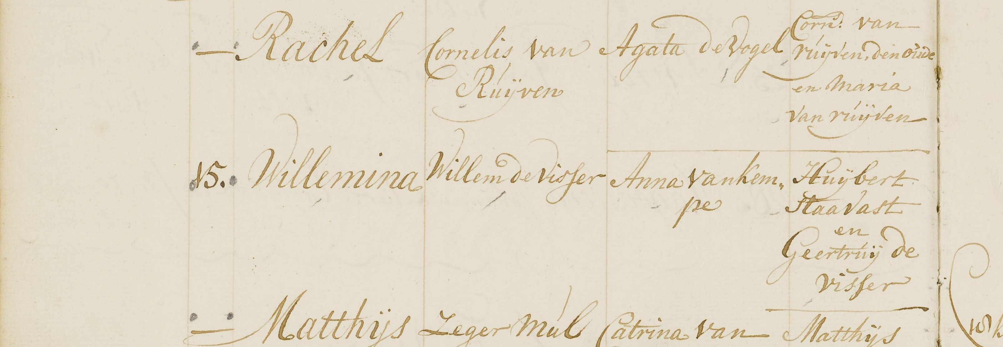 Klik voor foto in apart venster de_visser_willemina_15-08-1748_doopakte.jpg