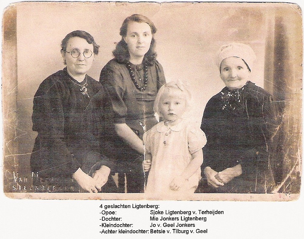 Klik voor foto in apart venster sjoke_ligtenberg.jpg