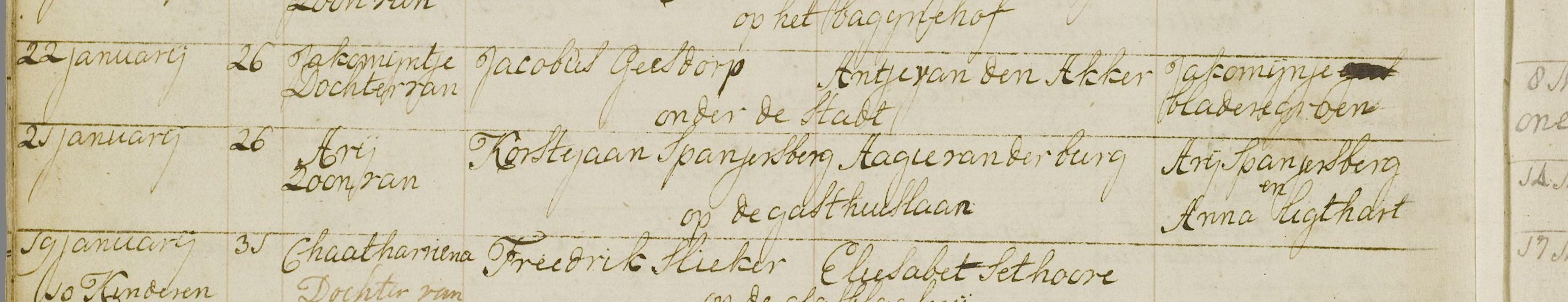 Klik voor foto in apart venster spanjersberg_arij_21-01-1802_doopakte.jpg