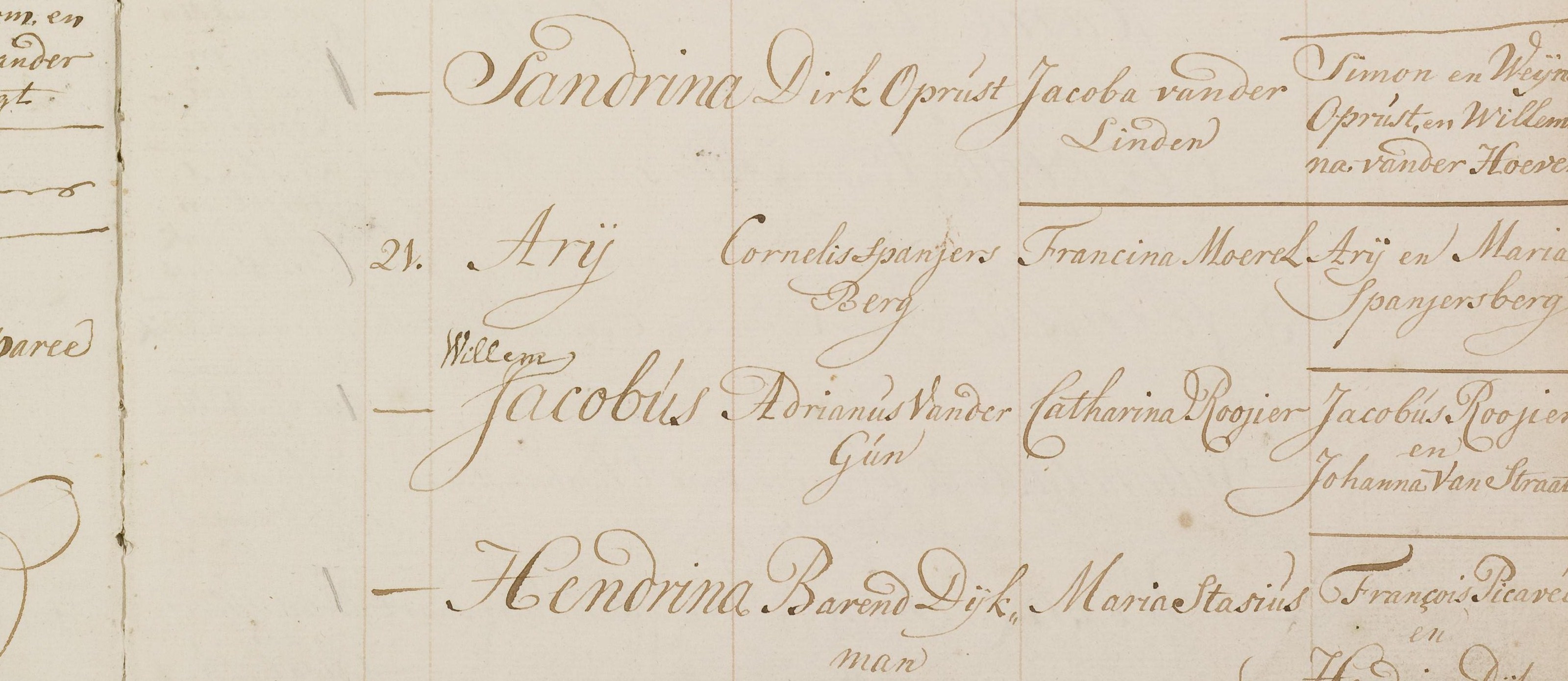 Klik voor foto in apart venster spanjersberg_arij_21-03-1756_doopakte.jpg