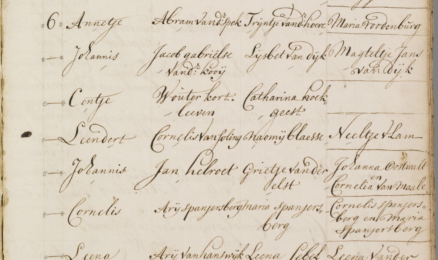 Klik voor foto in apart venster spanjersberg_cornelis_06-01-1732_doopakte.jpg
