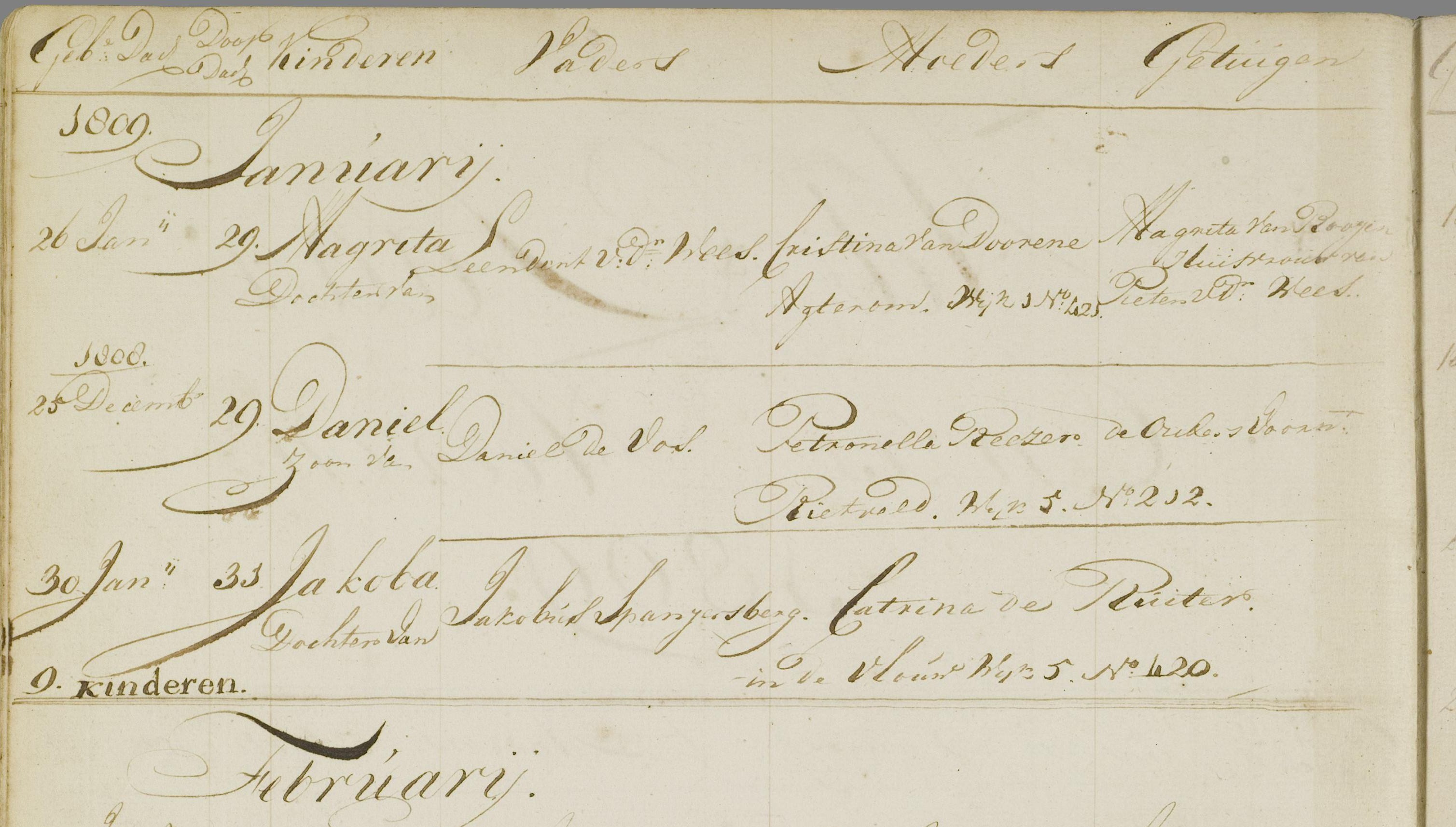 Klik voor foto in apart venster spanjersberg_jacoba_30-01-1809_doopakte.jpg