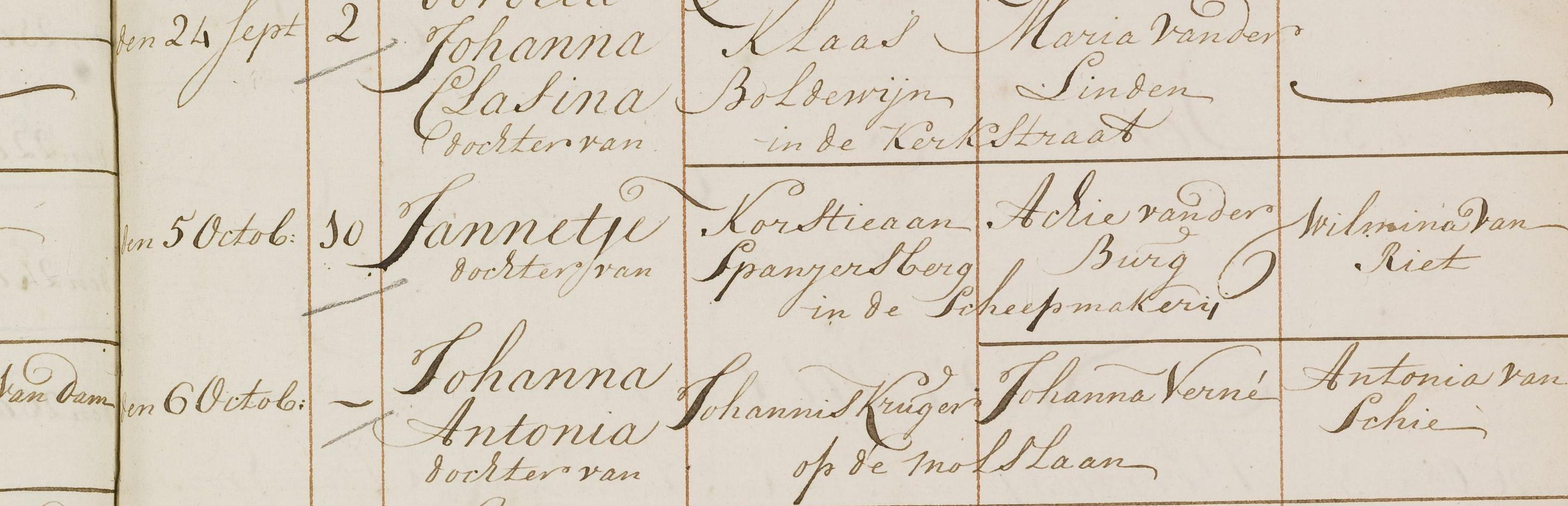 Klik voor foto in apart venster spanjersberg_jannetje_05-10-1793_doopakte.jpg