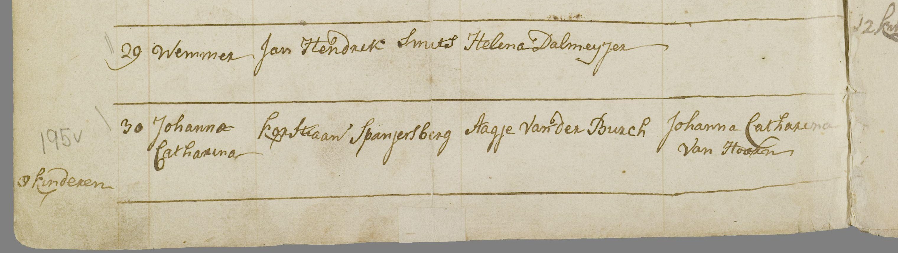 Klik voor foto in apart venster spanjersberg_johanna_30-11-1785_doopakte.jpg