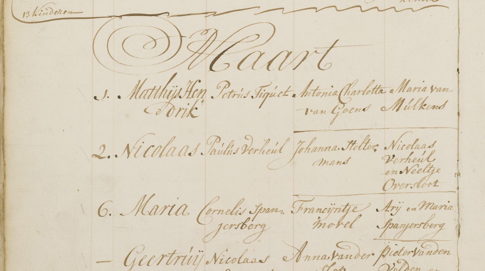 Klik voor foto in apart venster spanjersberg_maria_06-03-1755_doopakte.jpg