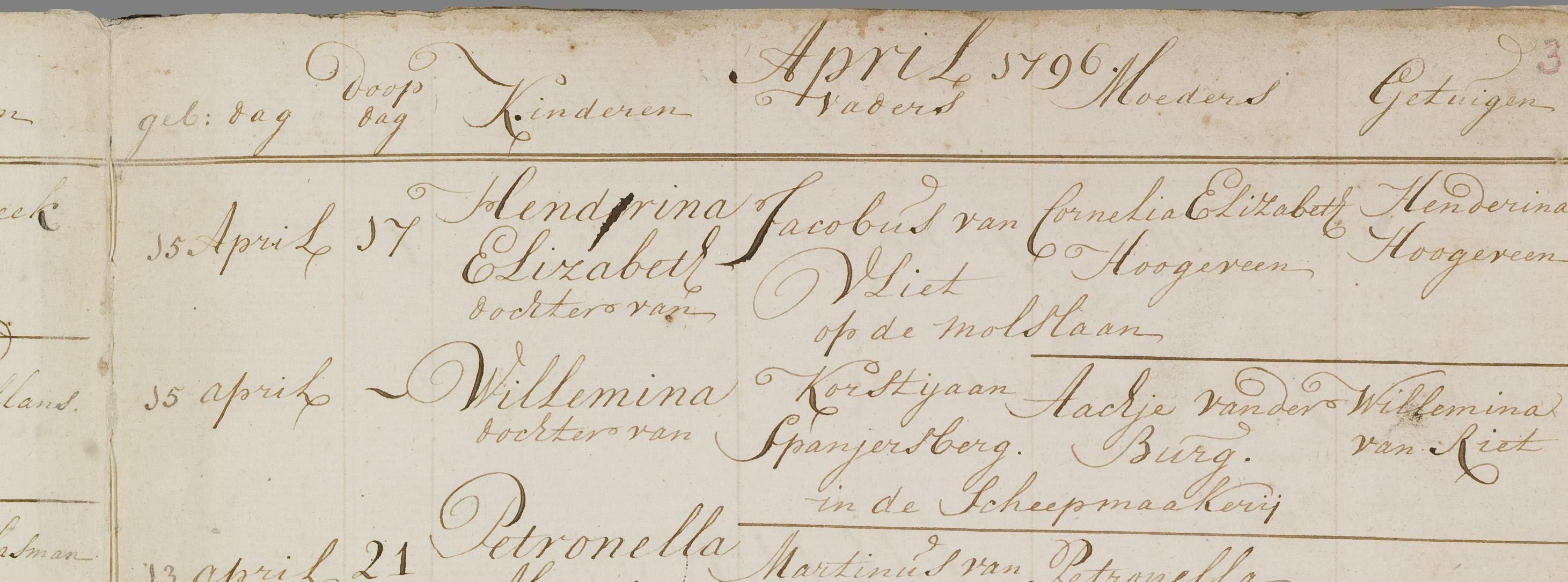 Klik voor foto in apart venster spanjersberg_willemina_15-04-1796_doopakte.jpg