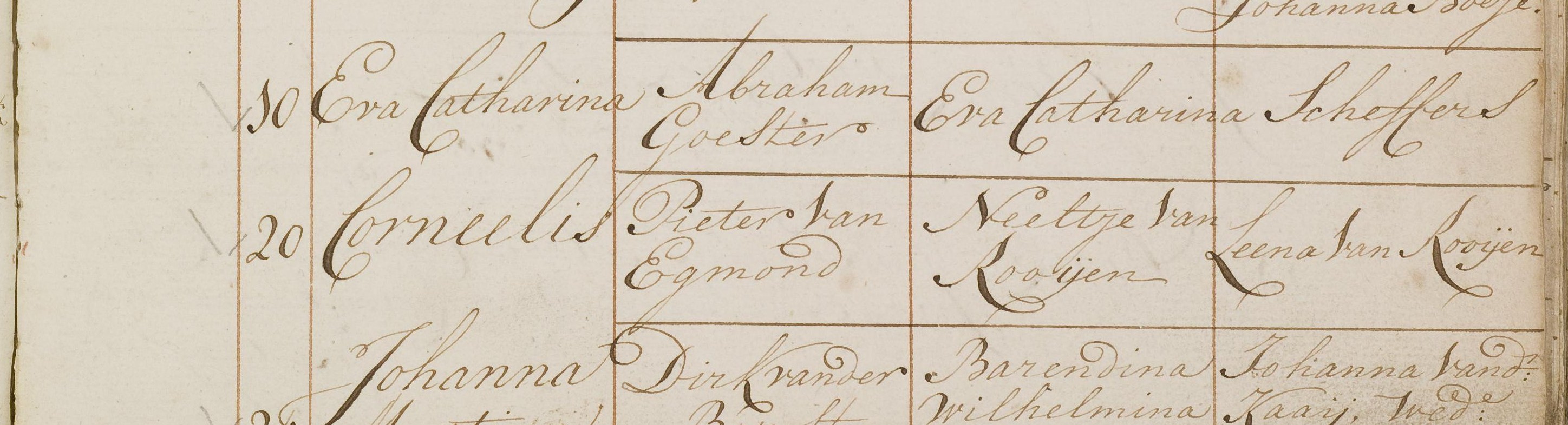 Klik voor foto in apart venster van_egmond_corneelis_20-09-1778_doopakte.jpg