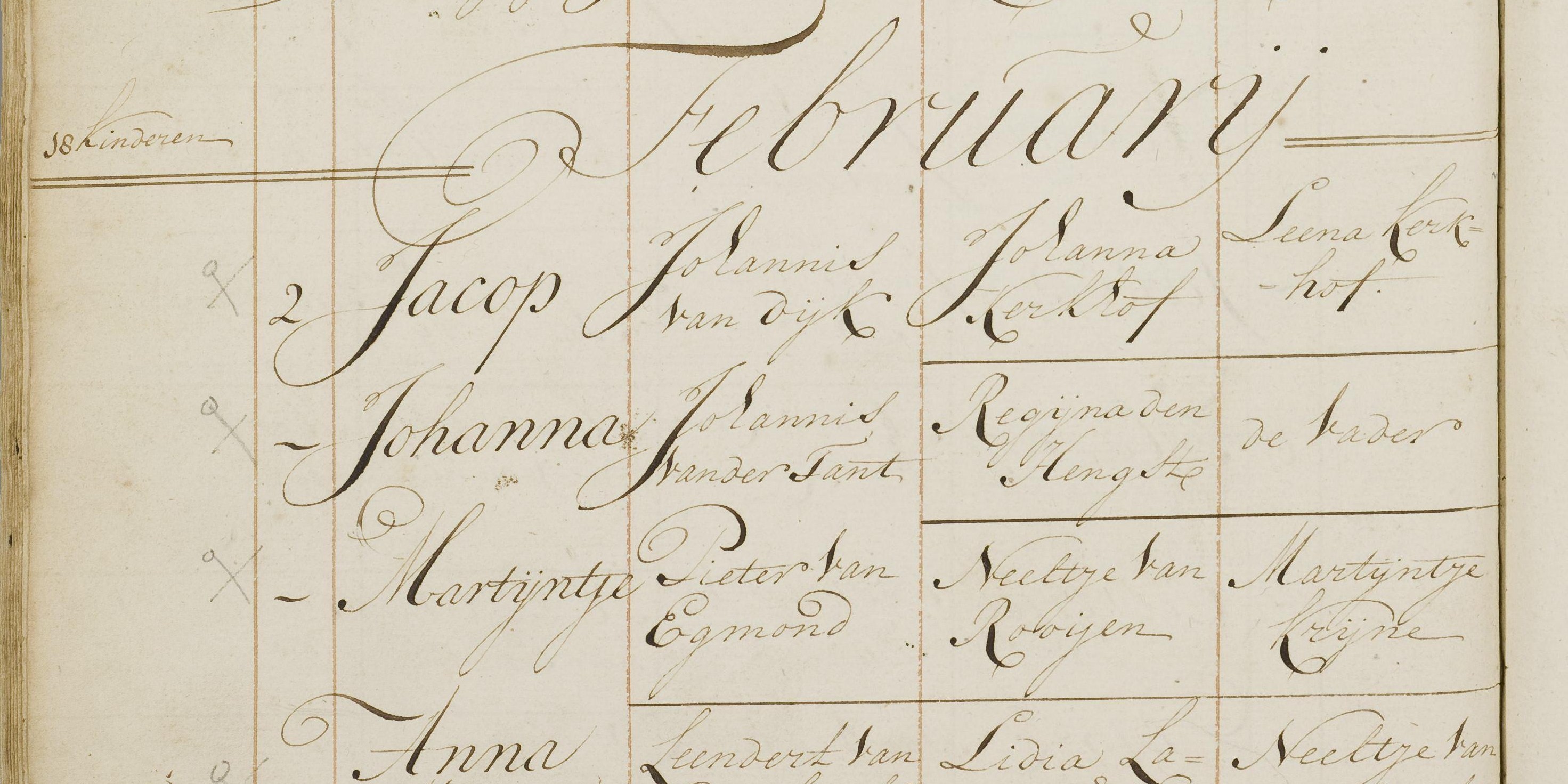 Klik voor foto in apart venster van_egmond_martijntje_02-02-1777_doopakte.jpg