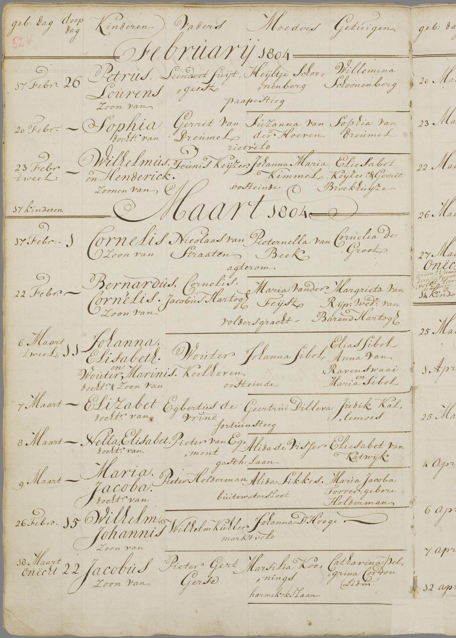 Klik voor foto in apart venster van_egmond_nella_elisabet_08-03-1804_doopakte.jpg